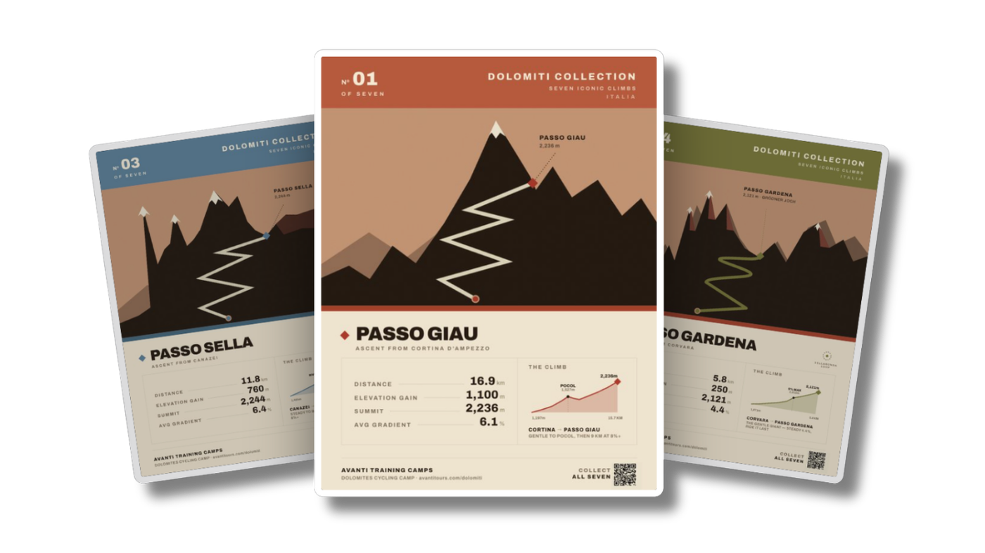 The Dolomiti Collection - seven collectible climb posters, fanned out