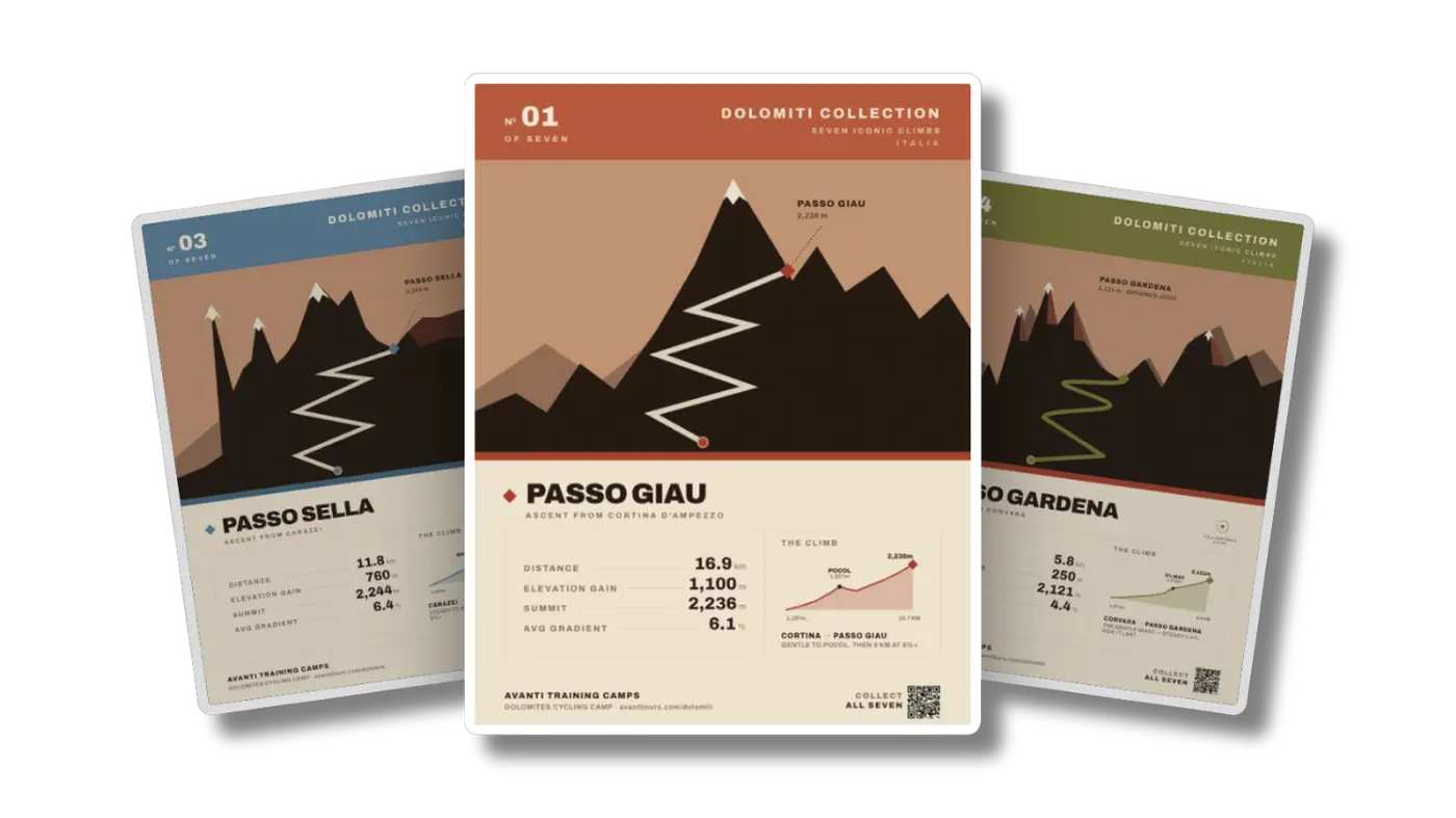 The Dolomiti Collection — seven collectible climb posters, fanned out